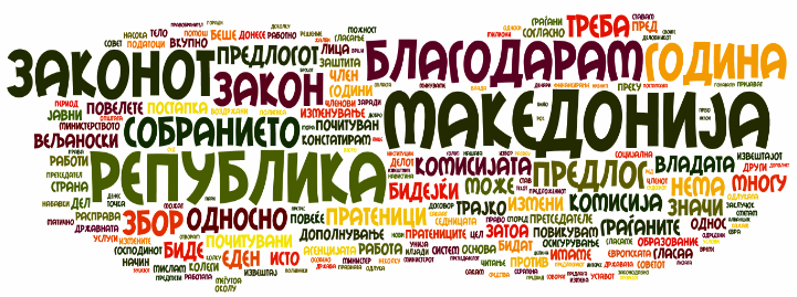 sobranie-debata-wordcloud-19juni-31juli-idscsweb